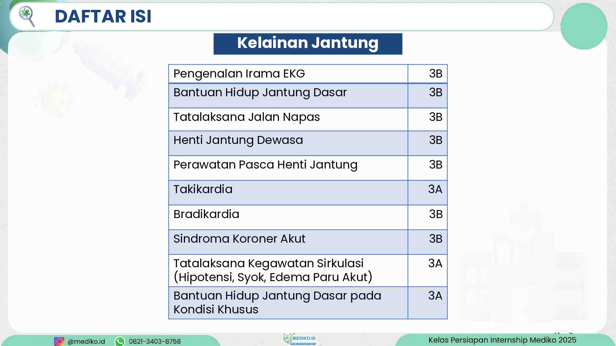 [materi]-persiapan-internship-review-acls-batch-nov-2025-557
